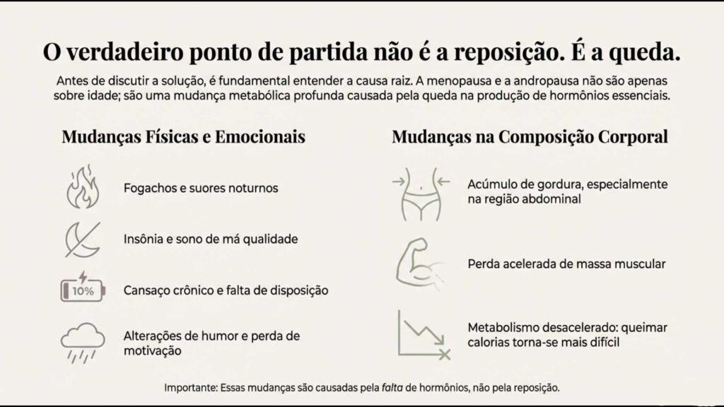 reposição-hormonal-menopausa-engorda