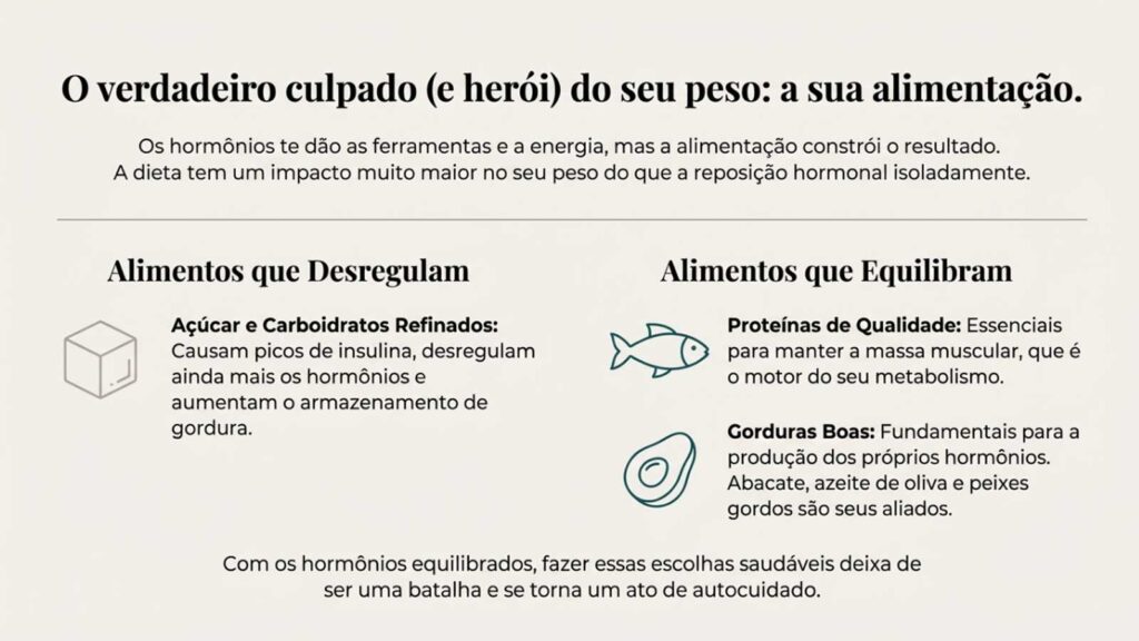 terapia-hormonal-facilita-emagrecimento-5