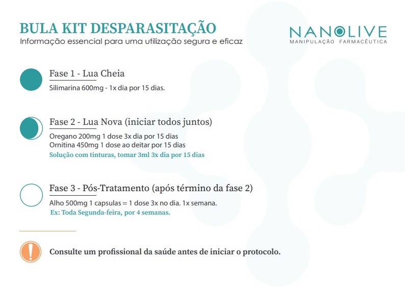 Como Usar o Protocolo de Desparasitação Natural Corretamente
