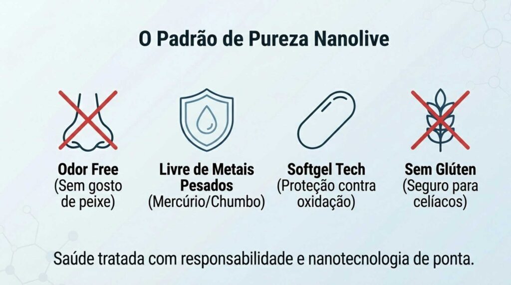 omega 3 nanolive