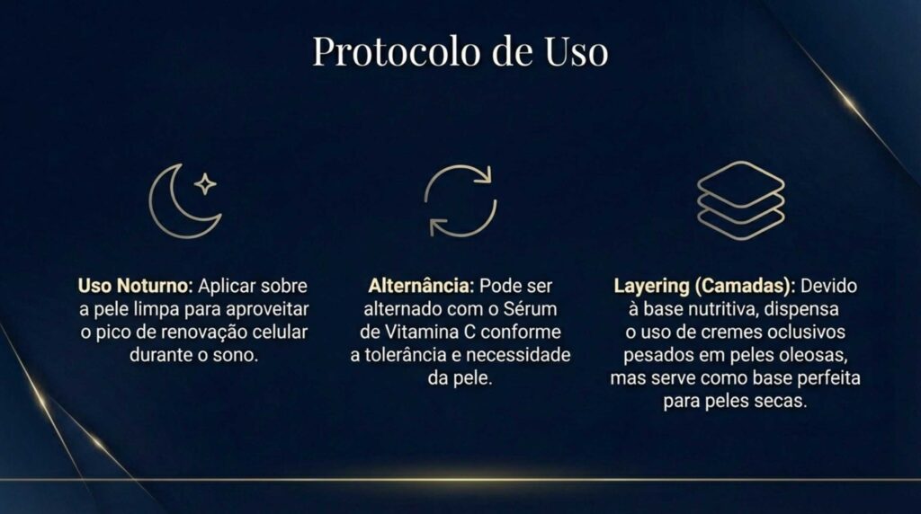 sérum noturno regenerador para reparar a barreira cutânea
