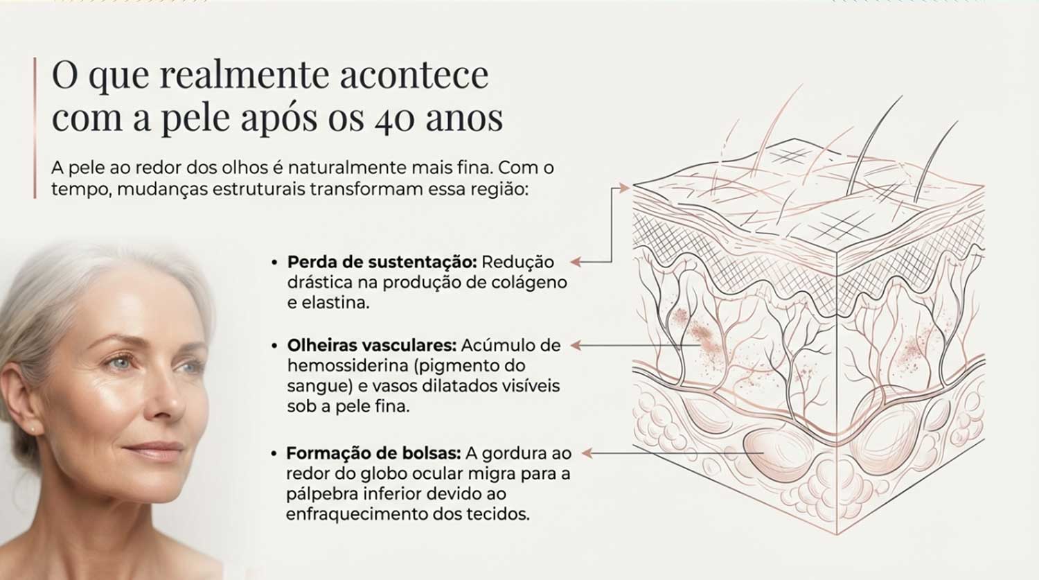 o-que-acontece-com-a-pele-depois dos 40?