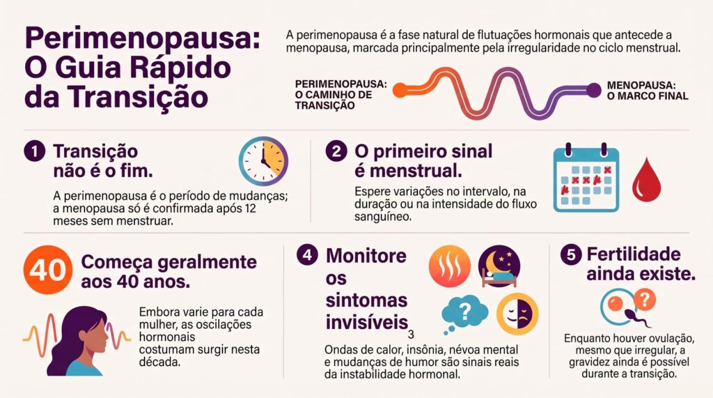 O que é perimenopausa? Veja os primeiros sinais e sintomas