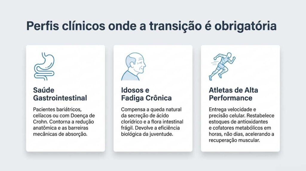 suplementos com nanotecnologia